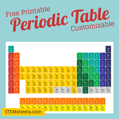 Inventive image in periodic table flash cards printable Wild image regarding periodic table flash cards printable