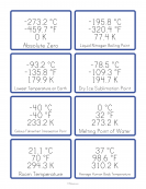 Common Temperatures Flashcards
