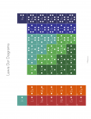 Lewis Dot Diagrams of the Elements