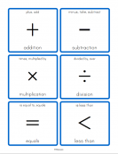 Math Symbols Flashcards
