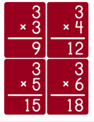 Multiplication Flash Cards
