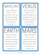 Planet Flash Cards