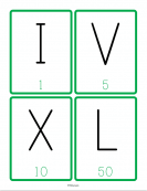 Roman Numerals Symbols Flashcards
