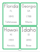 State Capital and Abbreviation Flashcards
