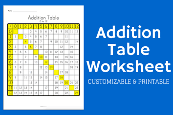 math addition table worksheet