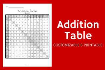 math printable addition table
