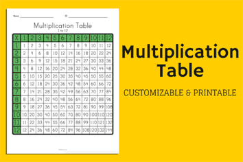 math printable multiplication table