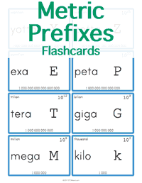 Metric Prefixes Flashcards