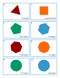 Polygon Names Flash Cards